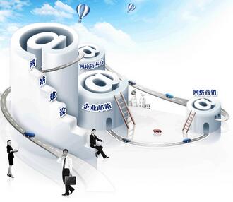 北京网站建设公司比较好的有哪些
